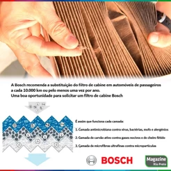 Filtro de Cabine Antialérgico Bosch 0986BF0554 Compatível com Honda HRV City Fit WRV Civic CRV
