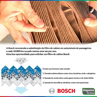 Filtro de Cabine Antialérgico Bosch 0986BF0554 Compatível com Honda HRV City Fit WRV Civic CRV em Oferta na Shopee