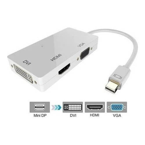 Cabo Adaptador Mini Displayport 3x1 Hdmi Vga Para Mac iMac.