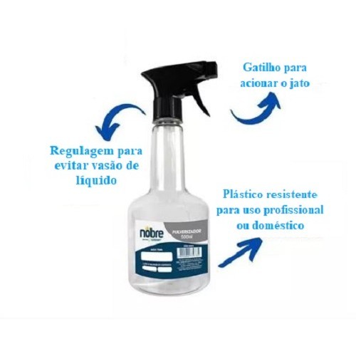 Borrifador Pulverizador 500ml Spray Manual Gatilho Rápido Transparente Nobre Goedert