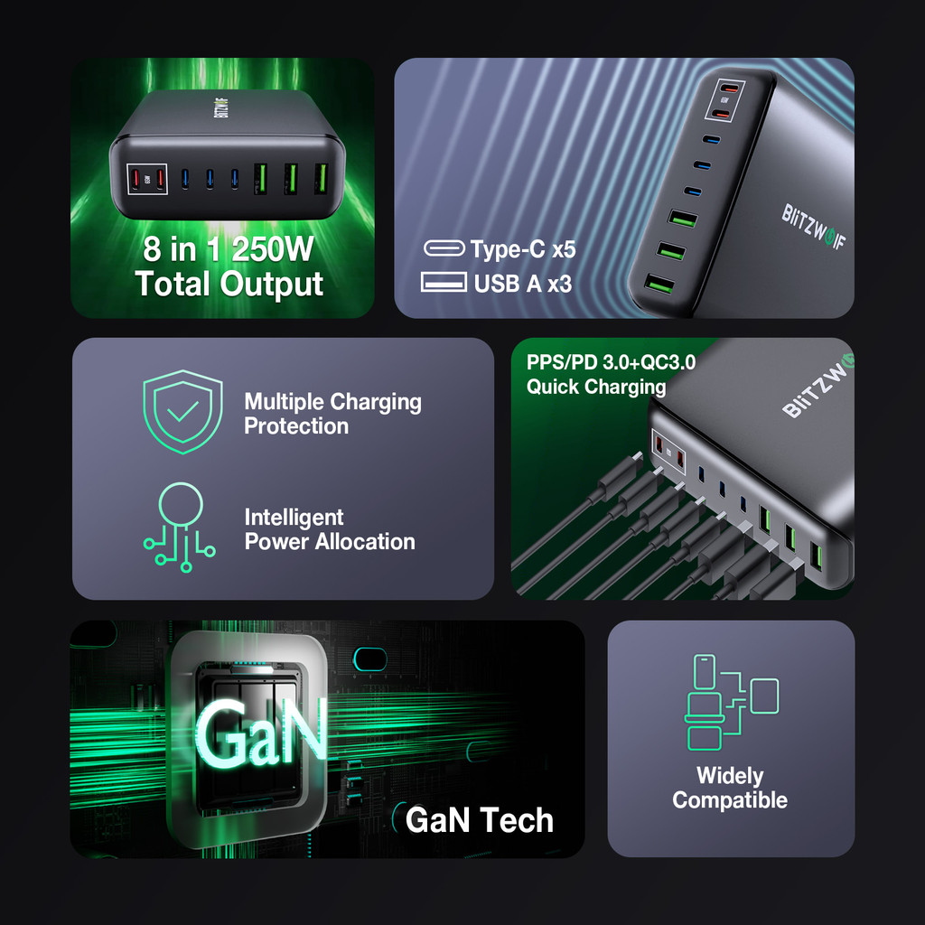 Blitzwolf ® BW-S26 250W Carregador PD USB De 8 Portas 3USB-A + 5USB-C PD3.0 QC3.0 AFC FCP PPS APPLE Estação De Carregamento Rápido De Desktop EU Plug - detalhe