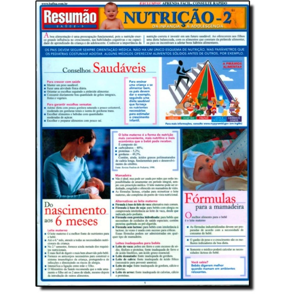 Livro - Resumao - Nutricao - 2