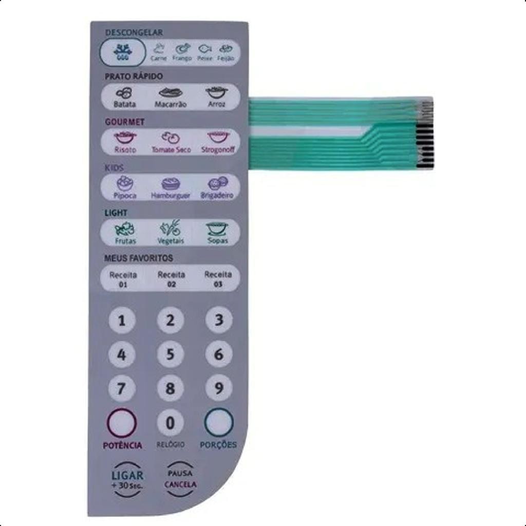 Membrana Painel Teclado Microondas Electrolux MEF41 41082753
