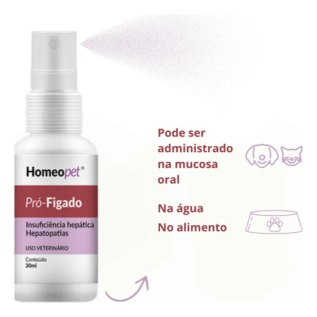 Kit 2 Sistema de Terapia Homeopet Cães e Gatos  Pró-Fígado - 30 ml
