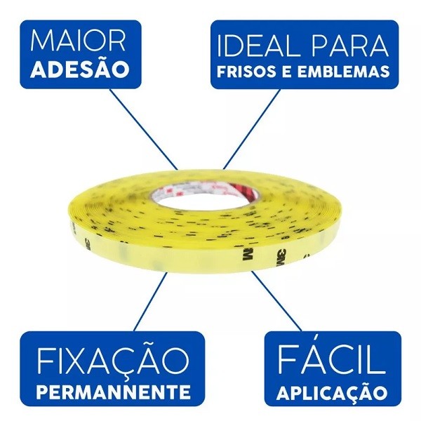 Detalhes do Fita Dupla Face 3M Automotiva 5369T Transparente 9,5MM X 20M