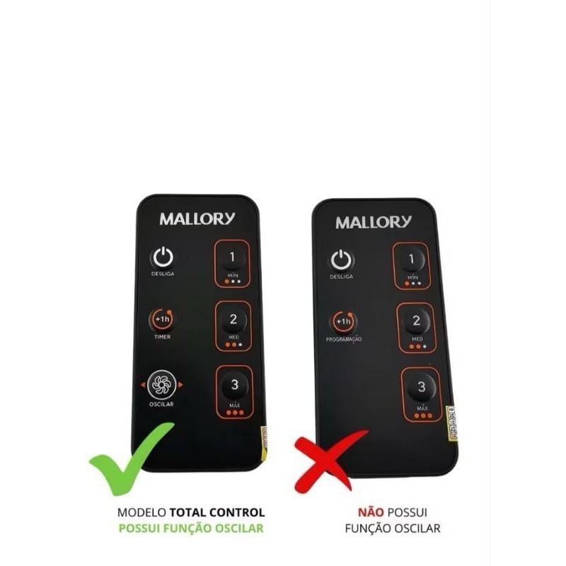 CONTROLE REMOTO ORIGINAL MALLORY – MODELO TOTAL CONTROL (COM OSCILAÇÃO) em Oferta na Shopee
