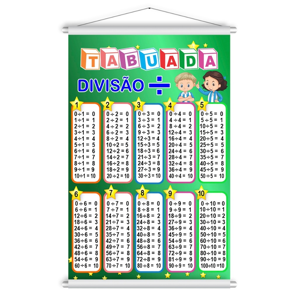 Banner Tabuada Divisao: Onde Comprar | BuscaProdutos