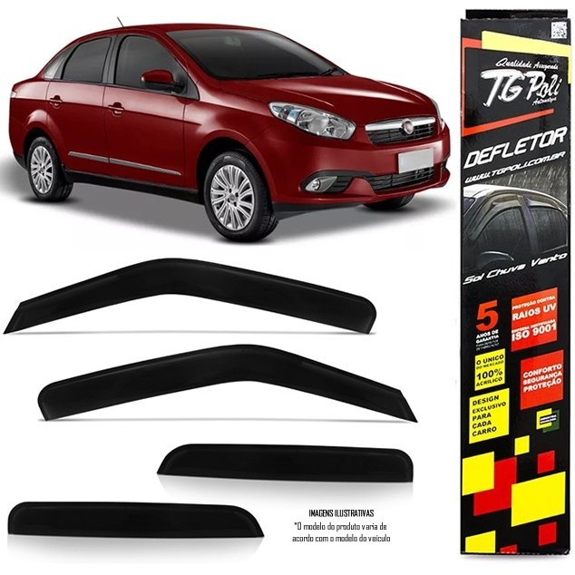 Calha Chuva Defletor TG Poli Fiat Grand Siena 2012 a 2021 - 4 Portas
