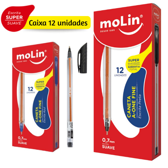 Canetas Molin: Guia Completo e Onde Comprar | BuscaProdutos