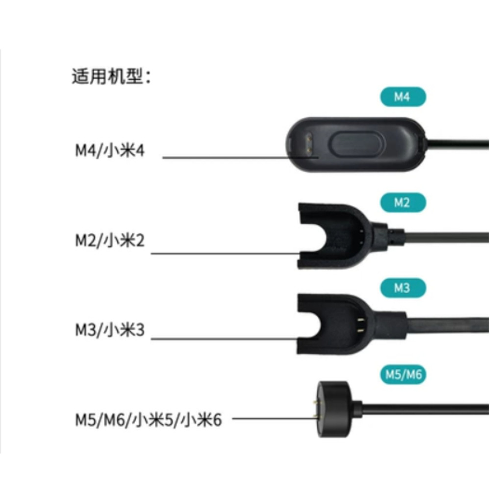 Cabo Carregador Usb Para Relogio Smartband Xiaomi Mi Band 2/3/4/5/6/7/7Pro/8/8pro/Redmi watch3/ watch2/2lite/Redmi Band2/Redmi 3lite/Redmi watch3 active
