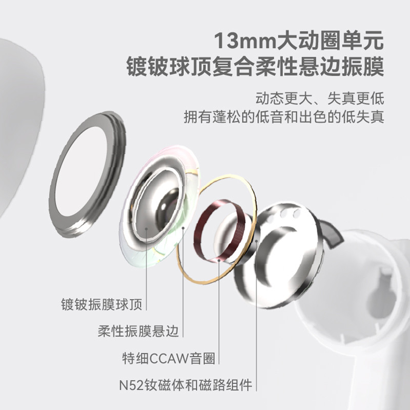 Moondrop SpaceTravel 2 Alta Qualidade Verdadeira Chamada Sem Fio Jogo De Redução De Ruído TWS Fones De Ouvido Bluetooth