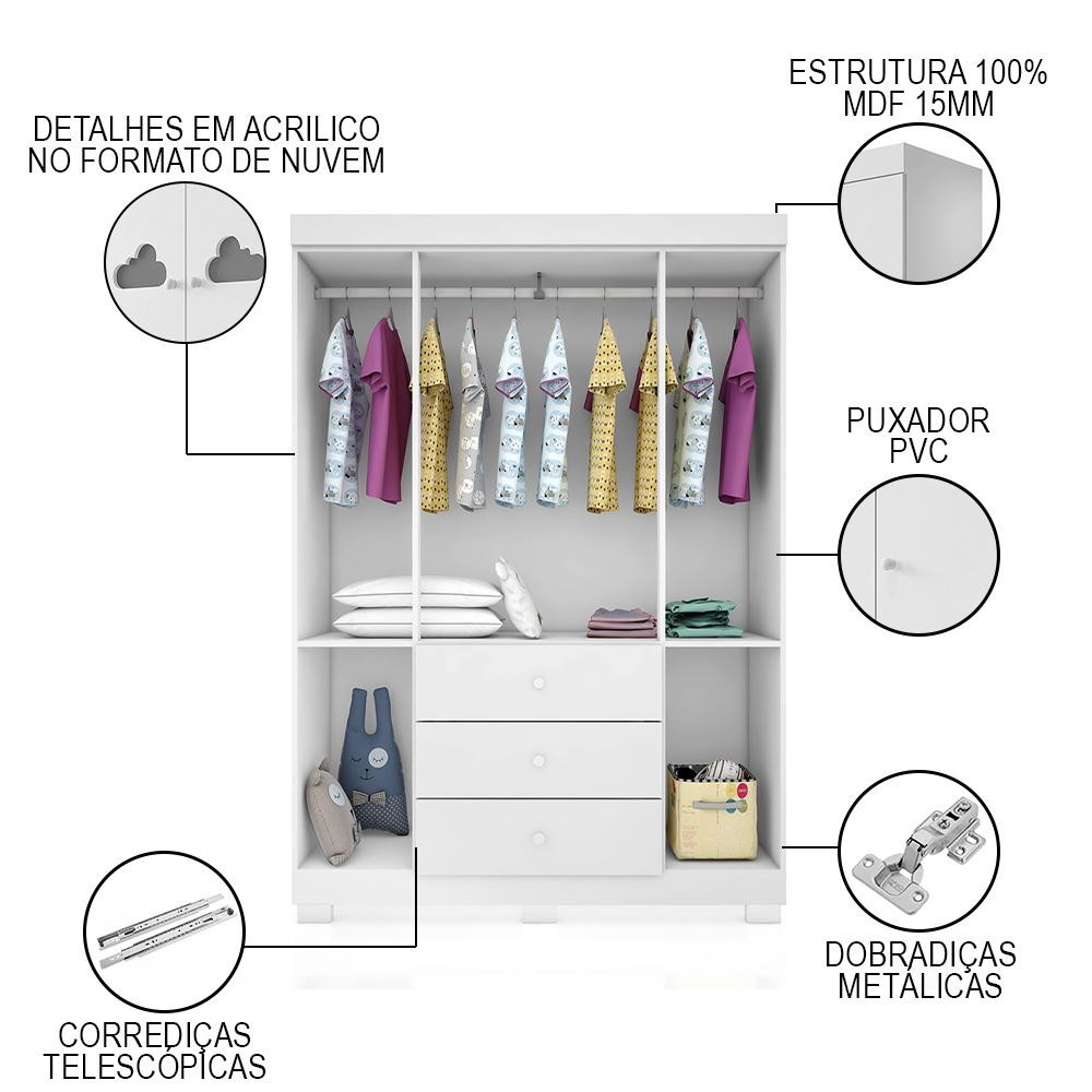Detalhes do Guarda Roupa Infantil 4 Portas e 3 Gavetas Ane Branco - Phoenix