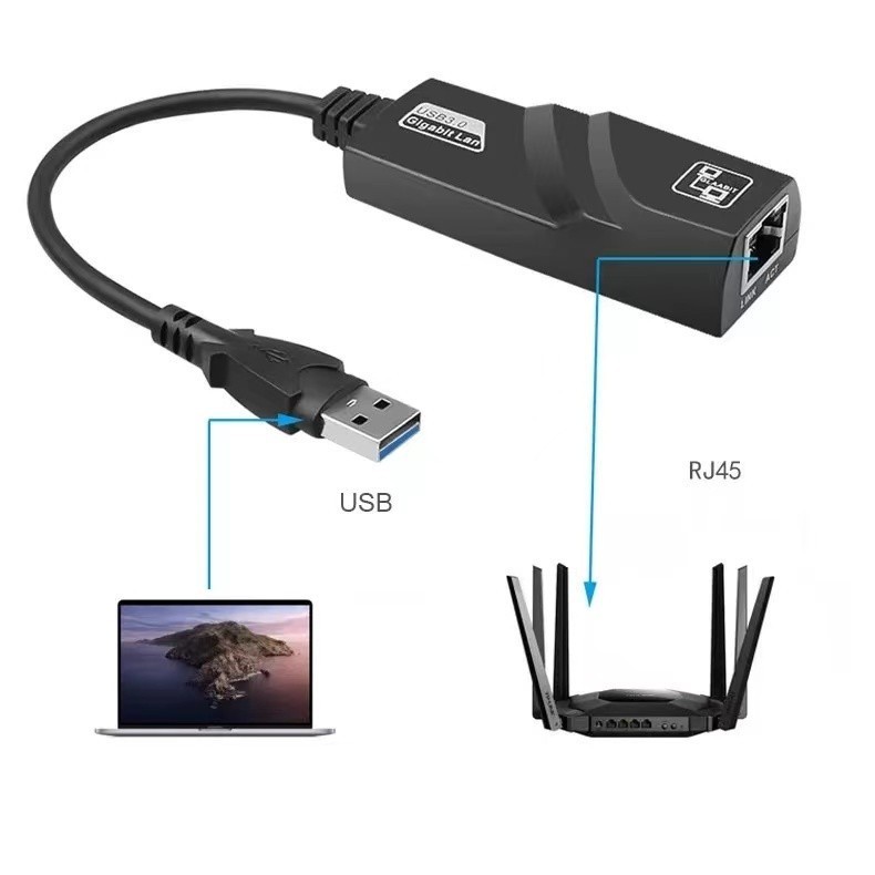 Cabo Adaptador Conversor USB x RJ45 Internet Rede 10/100Mbps Pc Notebook