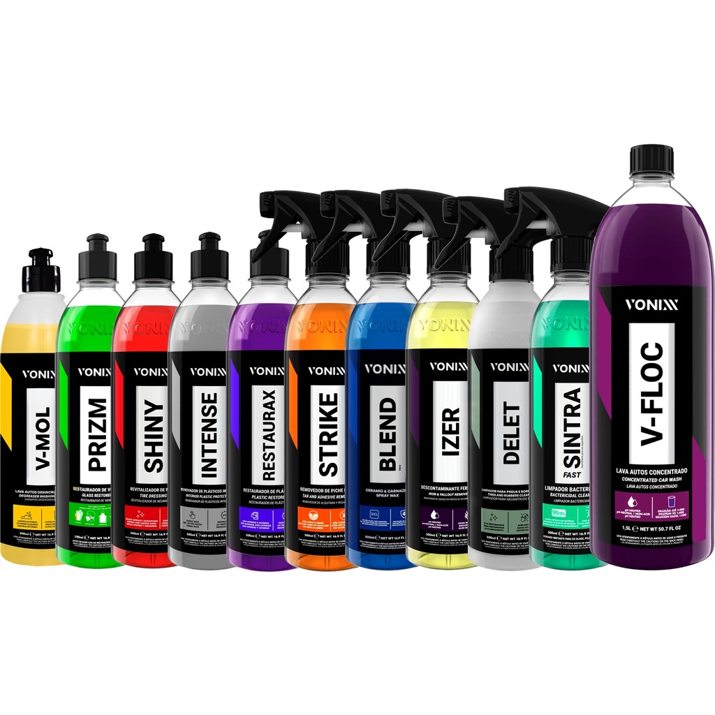 Izer Vonixx 5l: Guia Completo e Onde Comprar | BuscaProdutos