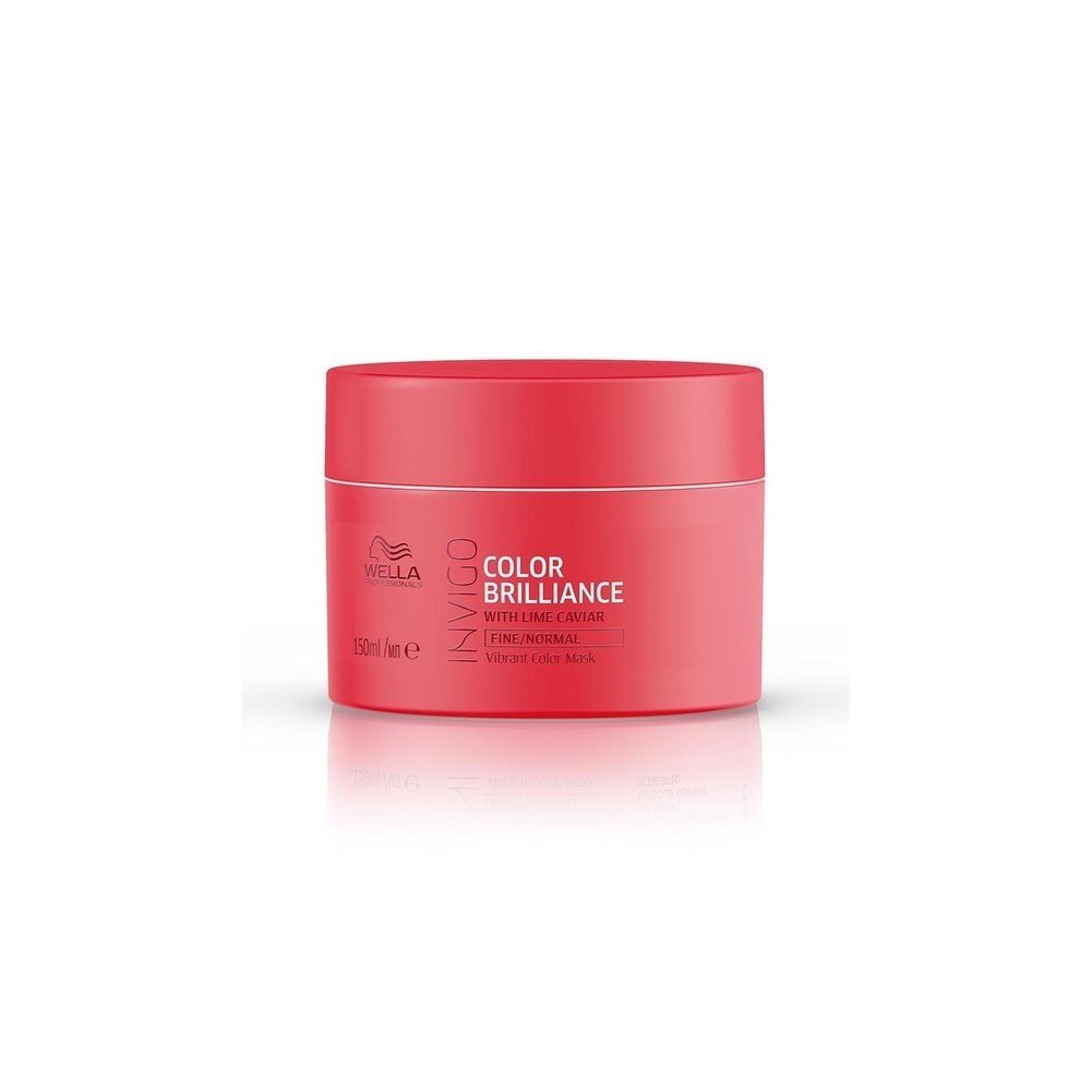 O que é Wella Cabelo Fino? Guia e Onde Comprar | BuscaProdutos