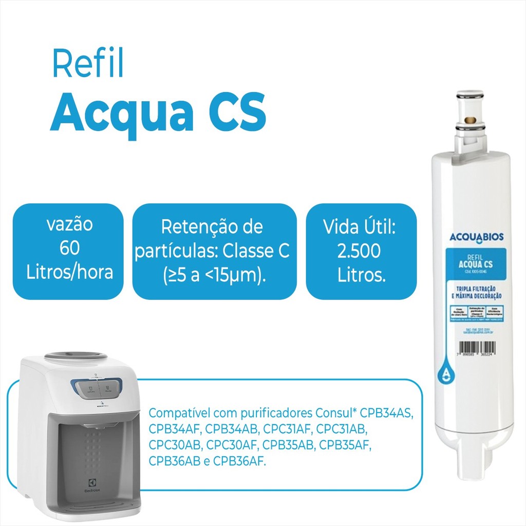 2 Refil Filtro Compatível Consul P/ Purificador Cpc30 Cpc31 Cpb34 Cpb35 Cpb36 · foto 2