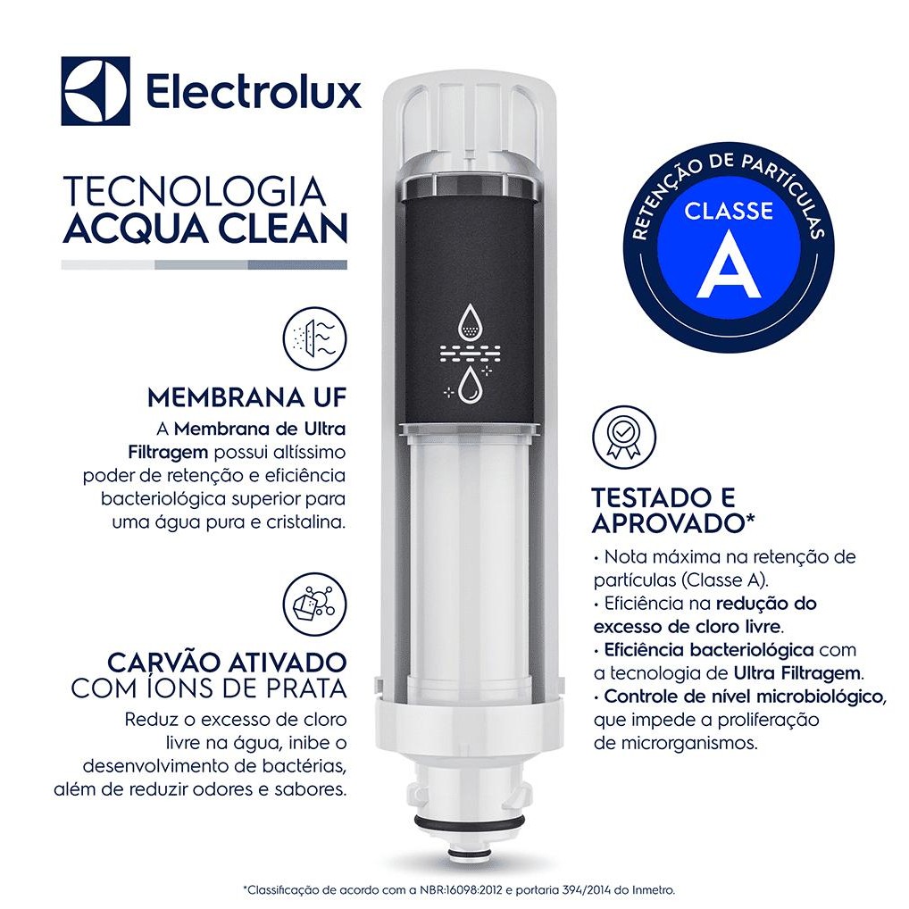 Filtro Refil Original para Purificador de Água Electrolux PA21G, PA26G, PA31G. · foto 2