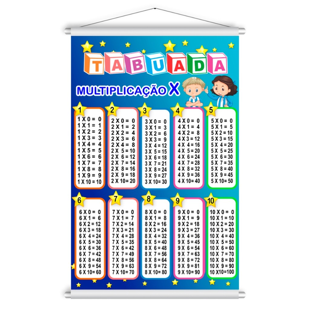 Banner Educativo Lona Tabuada Multiplicação Didático 60x90cm em Oferta na Shopee