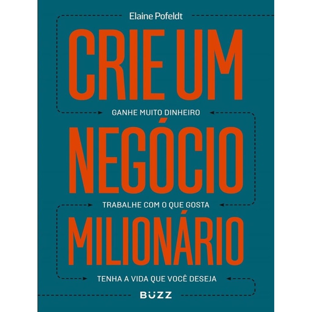 Crie Um Negócio Milionário Ganhe Muito Dinheiro Trabalhe Com O Que Gosta Tenha A Vida Que Você Deseja