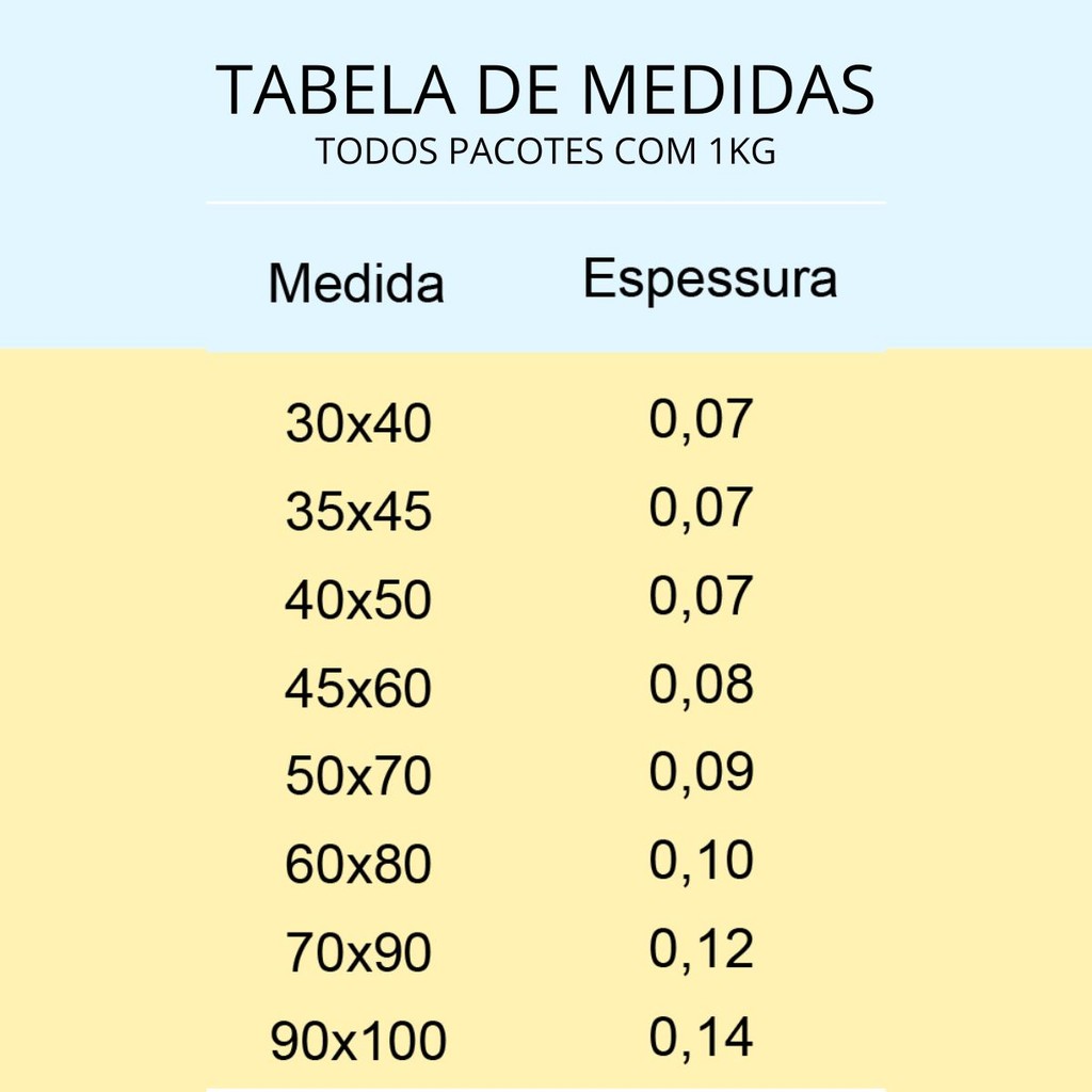 Sacola Para Adega Reciclada Resistente Preta Pacote Com 1 Kg Para Açougue Comércio