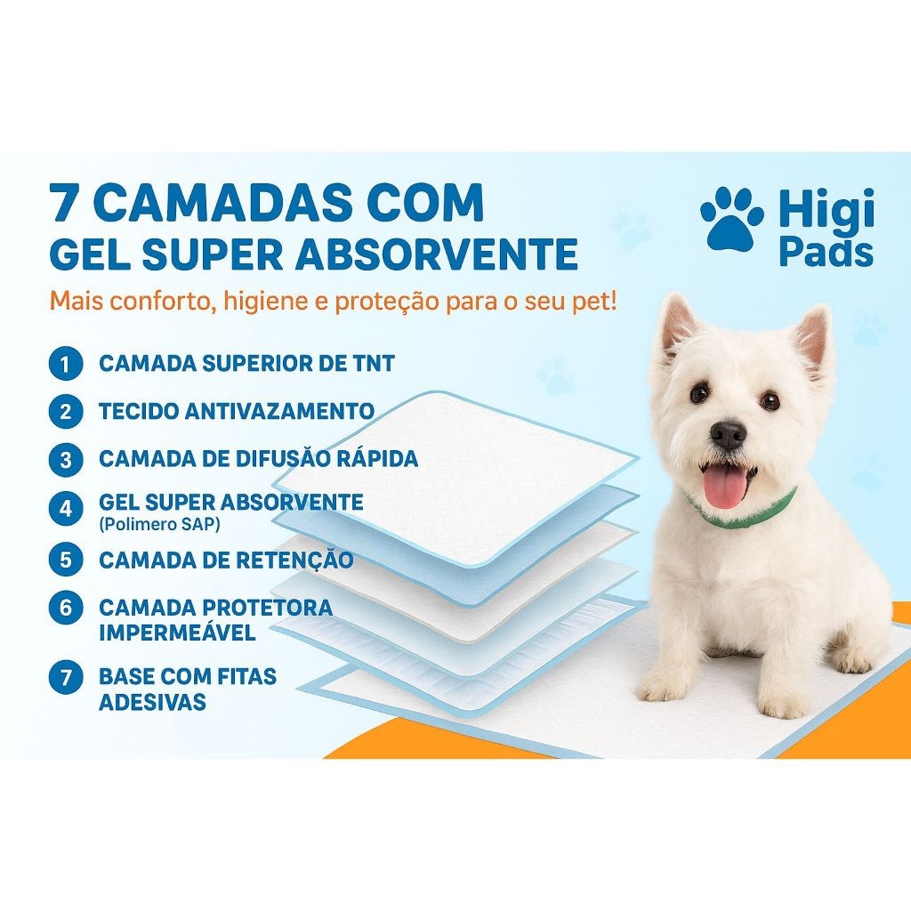 Kit Tapete Higiênico para caes e gatos higi pads - 80x60 cm - Premium Rápida Absorção