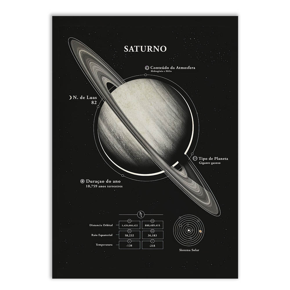 Placa Decorativa Planeta Saturno Gráfico Com Dados Espaço Ciência Astronomia Decoração