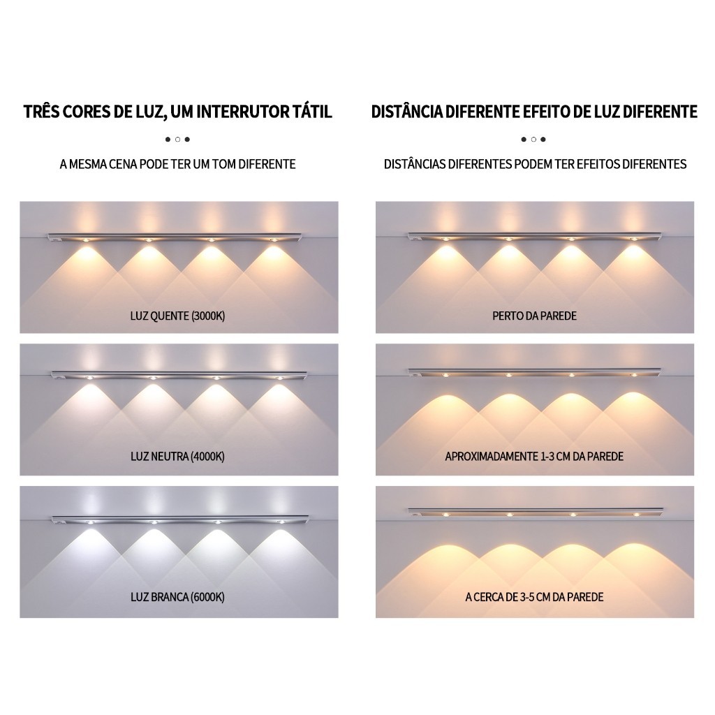 Luz LED de Armário com Sensor de Movimento 3 Cores Inteligente Lâmpada de Guarda Roupa Sem Fio Autoadesiva Recarregável