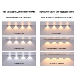 Luz Barra LED de Armário com Sensor de Presença, 3 Cores, Magnética Autoadesiva, Sem Fio Recarregável para Guarda-Roupa