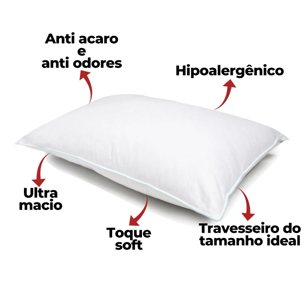 Imagem produto