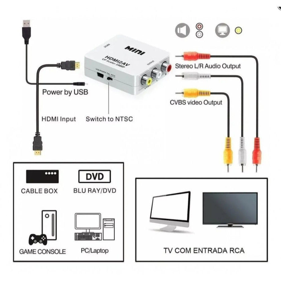 HDTV2AV Mini Adaptador Conversor Hd Video 1080P HdmI To Av A interface para TV antiga é RCA