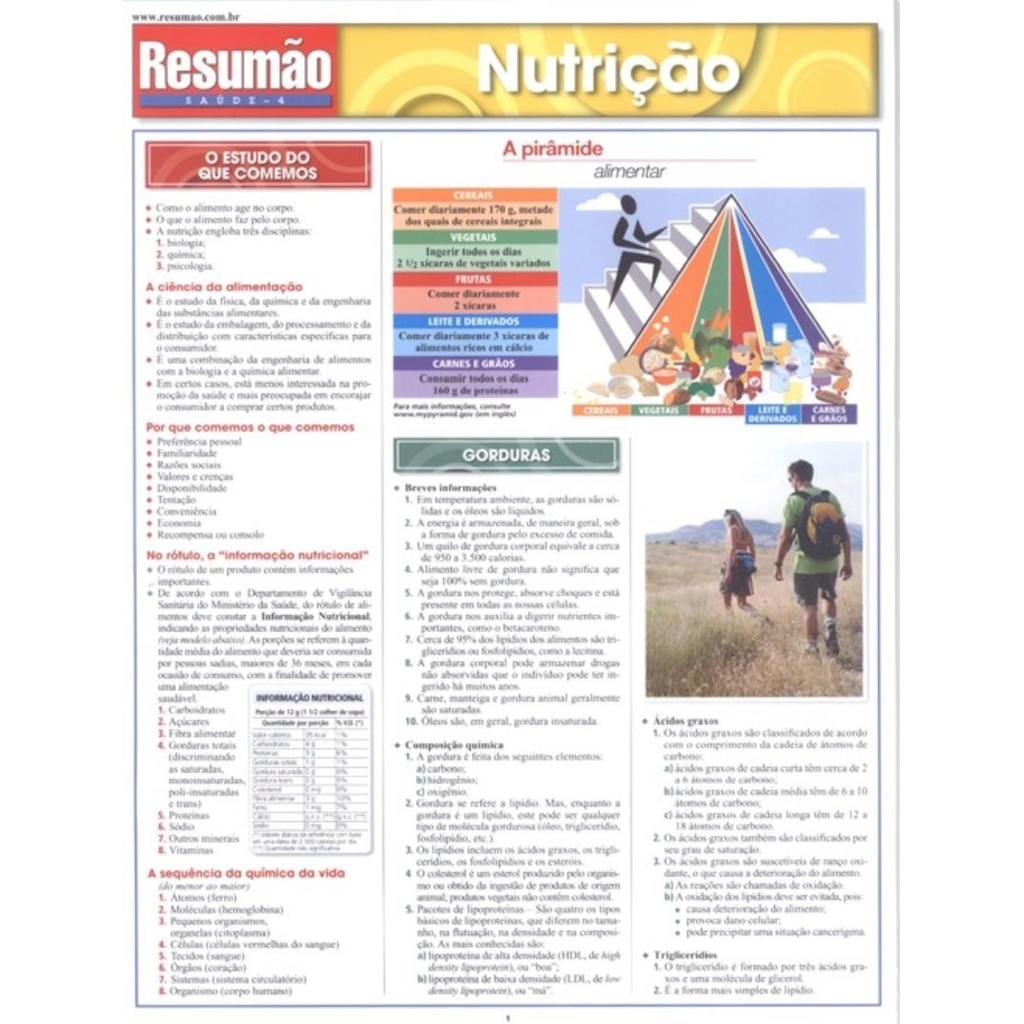 Livro - Resumao - Nutricao