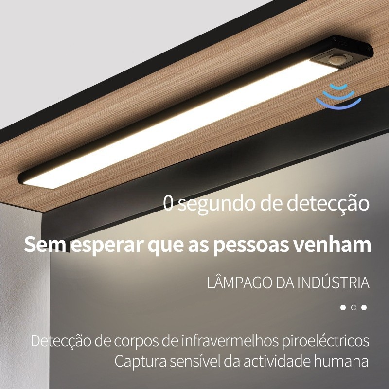 Luz LED Inteligente Sem Fio Magnética Recarregável com Sensor de Movimento 3 Cores Alto Brilho para Guarda Roupa Armário