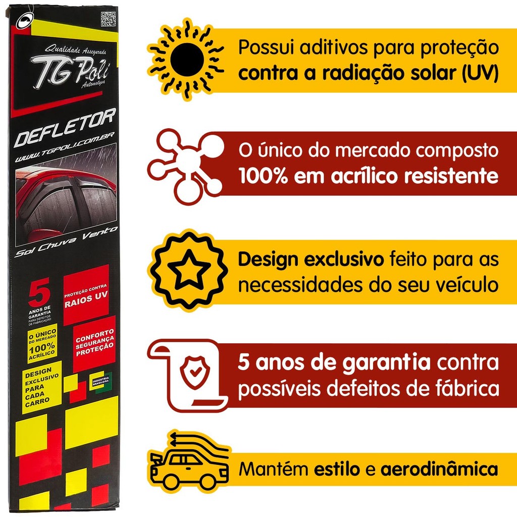 Calha Chuva Defletor TG Poli Inteiriça Slim Fiat FastBack 2022 Em Diante - 4 Portas — imagem 2 de 2