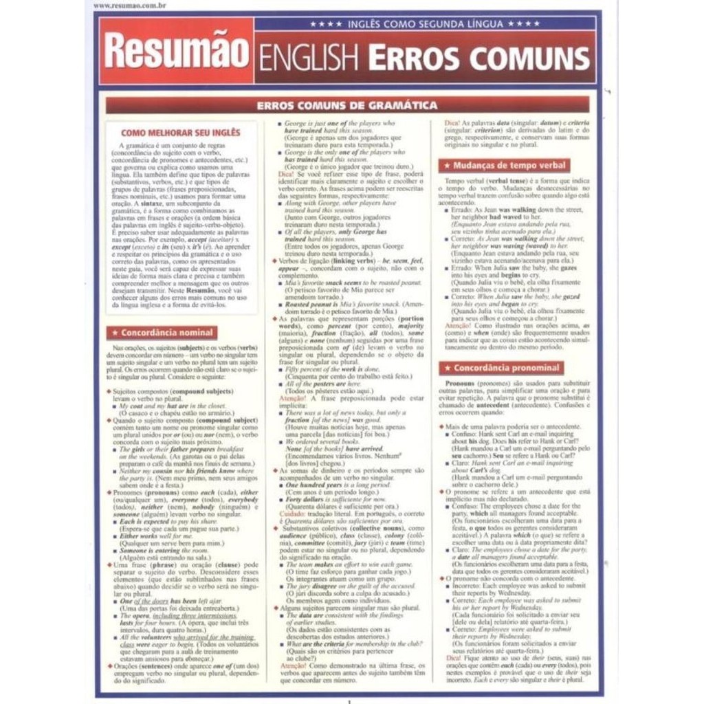 Resumao English Erros Comuns