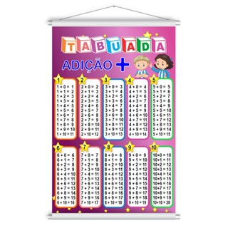 Banner Educativo Lona Tabuada Soma Adição Didático 60x90cm em Oferta na Shopee