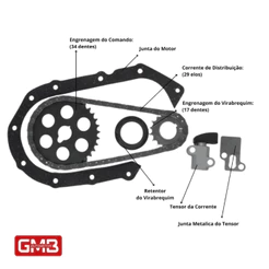Kit Corrente Motor Cht Todos 1.0 1.3 1.4 1.6 8v