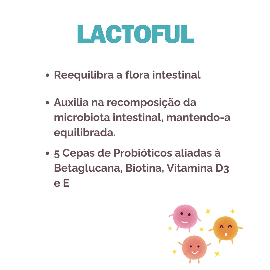 Kit 2 Lactofull Probiótico para Cães e Gatos Botupharma 14g