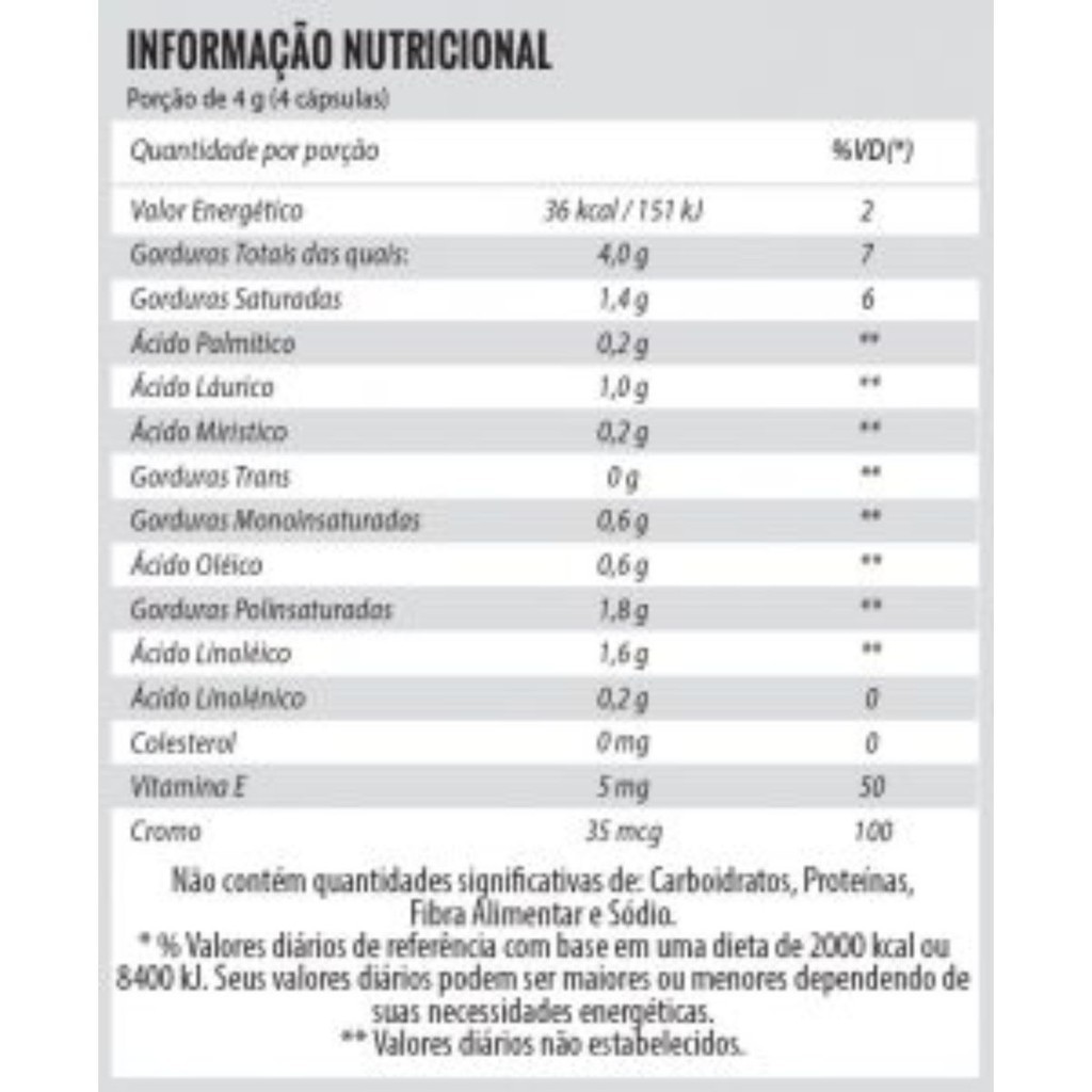 Lipo 4 Slim 90 Cápsulas - New Millen