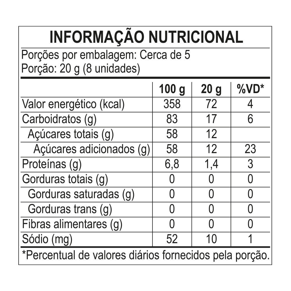 Detalhes do Kit 2 Bala Gelatina Ursinho Frutas Fini 80g