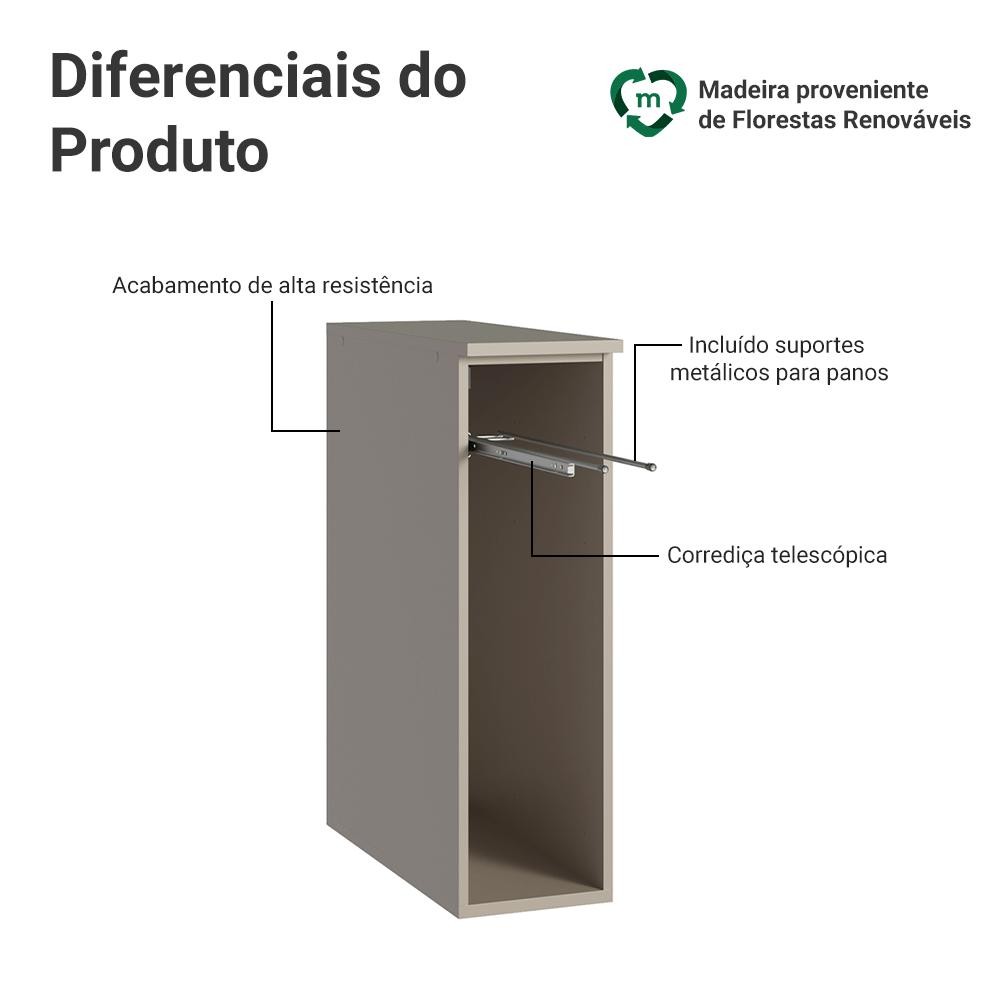 Detalhes do Balcão Porta-Pano 20 cm Suspenso Crema Nice Madesa