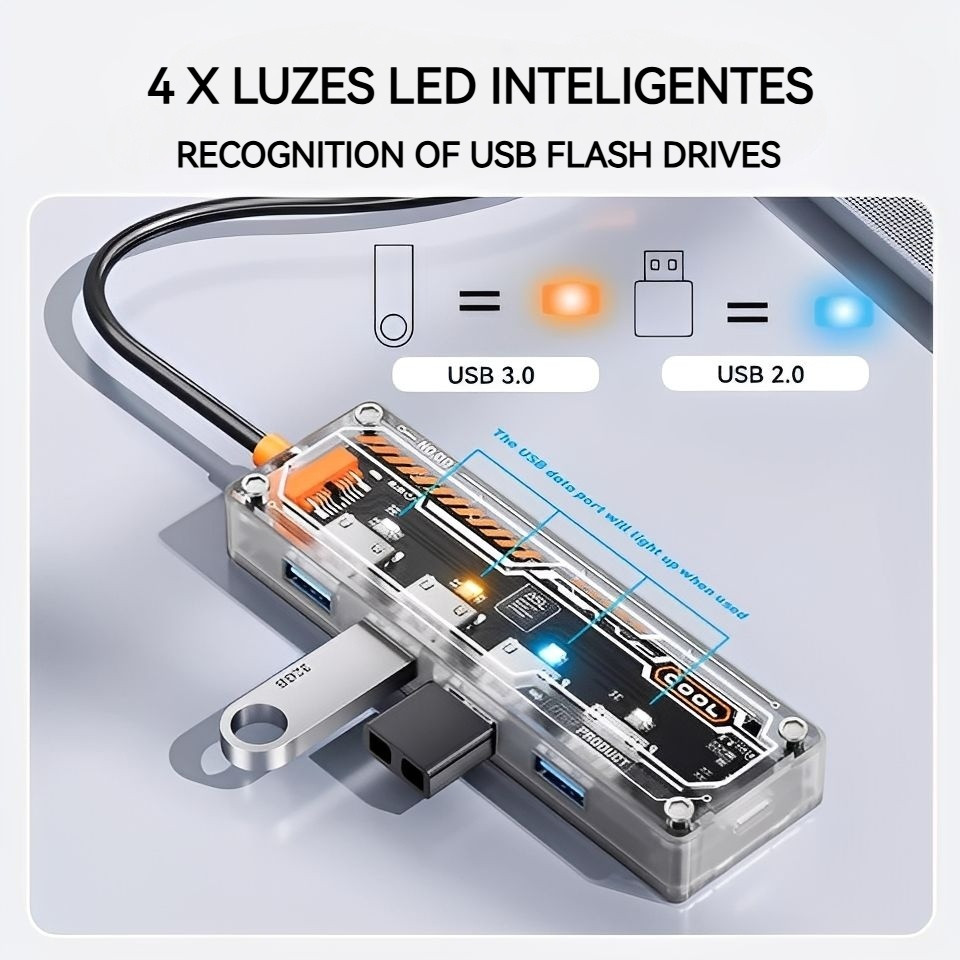 Hub USB-C 6/5 em 1 Transparente HDMI/VGA/RJ45/Leitor SD/PD 4K Docking Station Adaptador Macbook