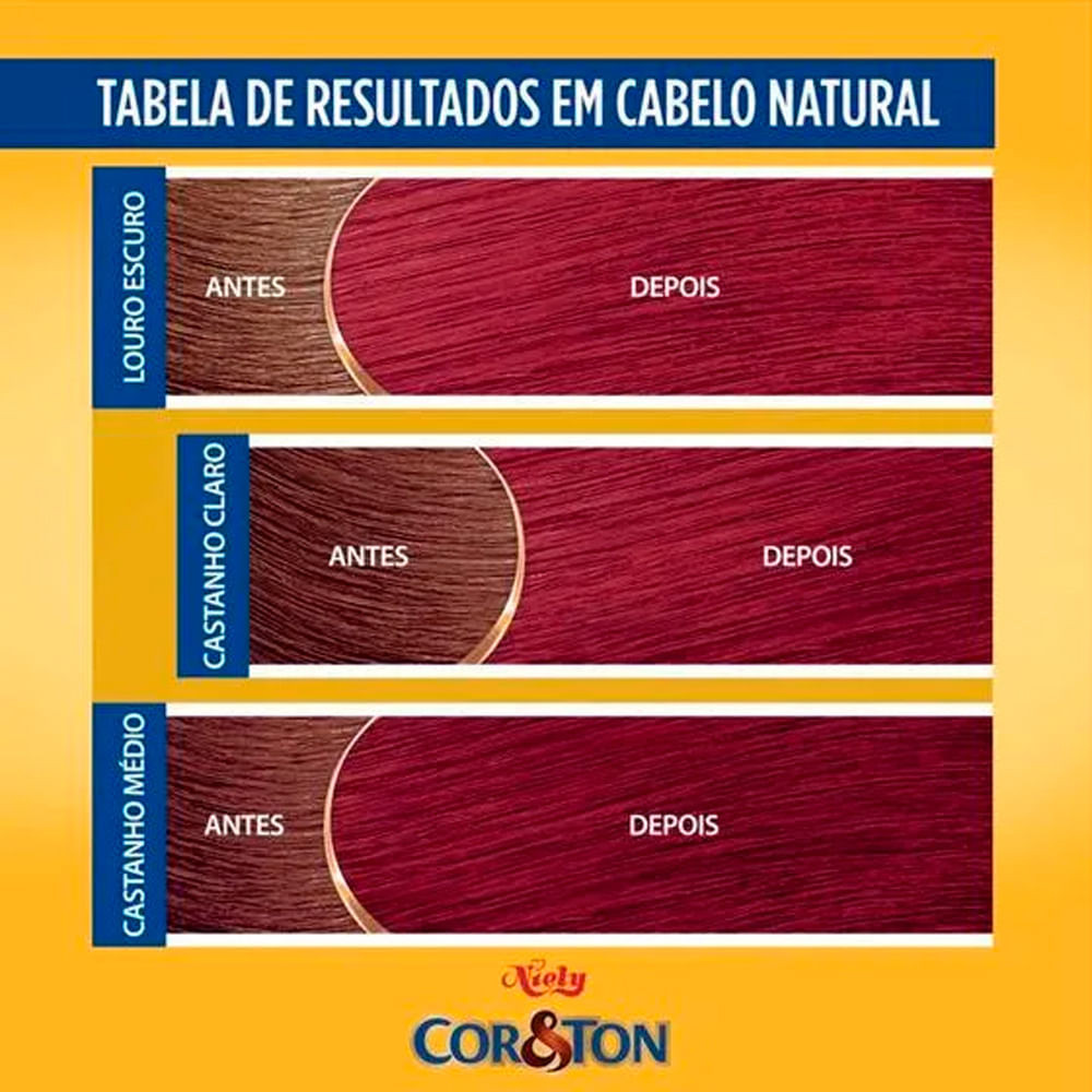 Tintura Cor & Ton Mini Kit Louro Vermelho Carmim 6.66 - Beauty