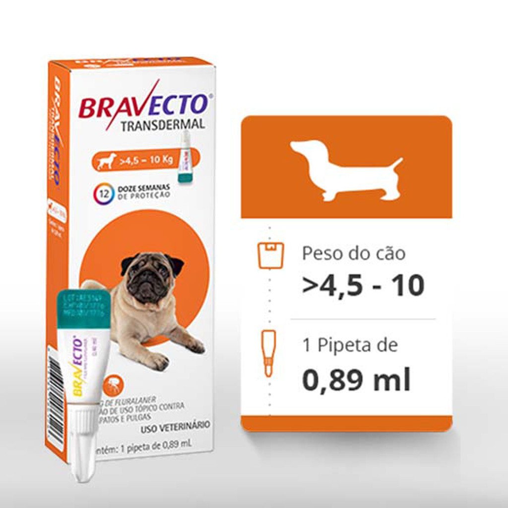 Bravecto Transdermal para Cães de 4,5 a 10 Kg - 250 mg em Oferta na Shopee