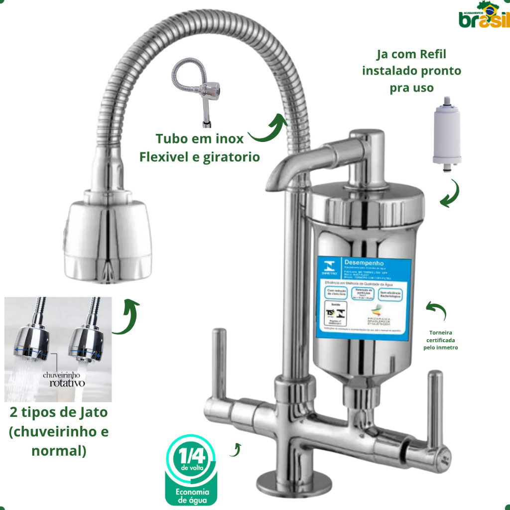 Bancada Alta Cozinha: Onde Comprar | BuscaProdutos