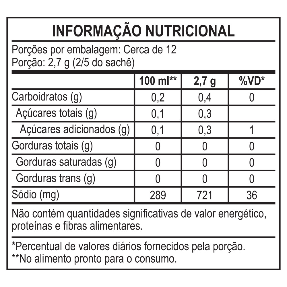 Detalhes do Caldo em pó SAZÓN® Sabor Bacon 32,5G