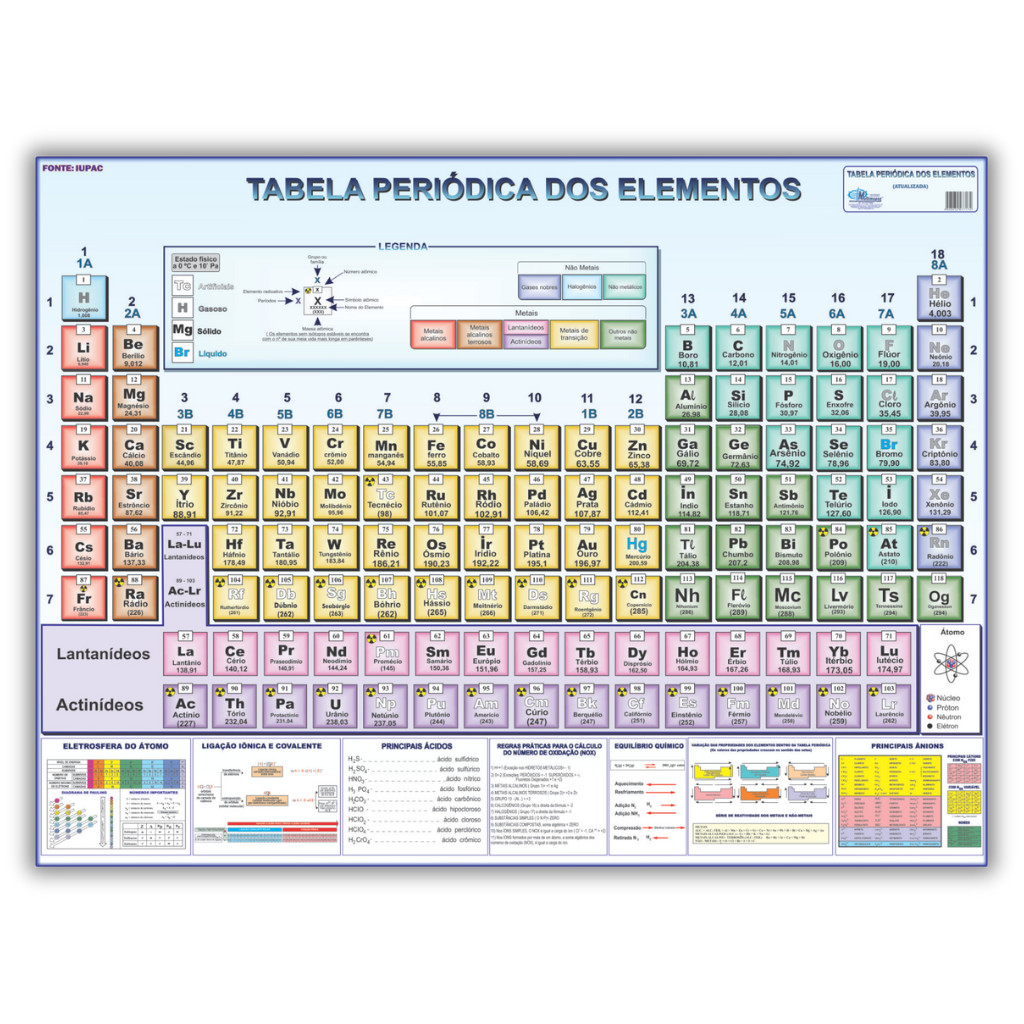 Tabela Periódica Dos Elementos Químicos - 90cm X 1,20m - Dobrada - Escolar em Oferta na Shopee