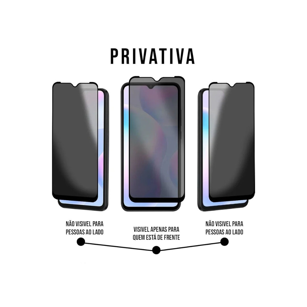 KIT Para Xiaomi Poco X7 Pro - Película de Privacidade Fosca 9D - Capa - Câmera