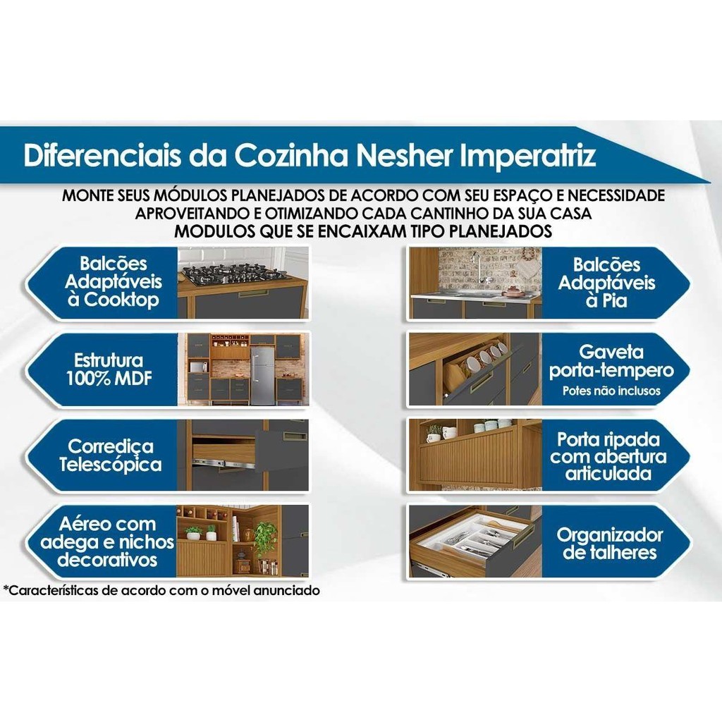 Bancada Ilha Cozinha Painel Gourmet Imperatriz Ripado 200cm Freijó - Nesher · foto 2