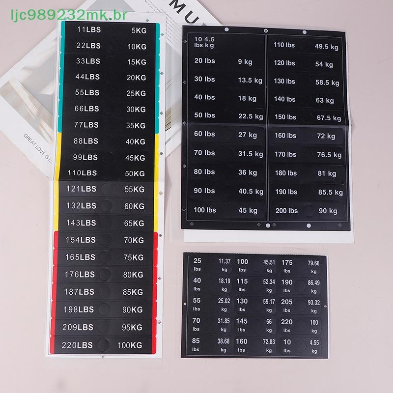 O que é Peso 4 Kg Academia? Guia e Onde Comprar | BuscaProdutos