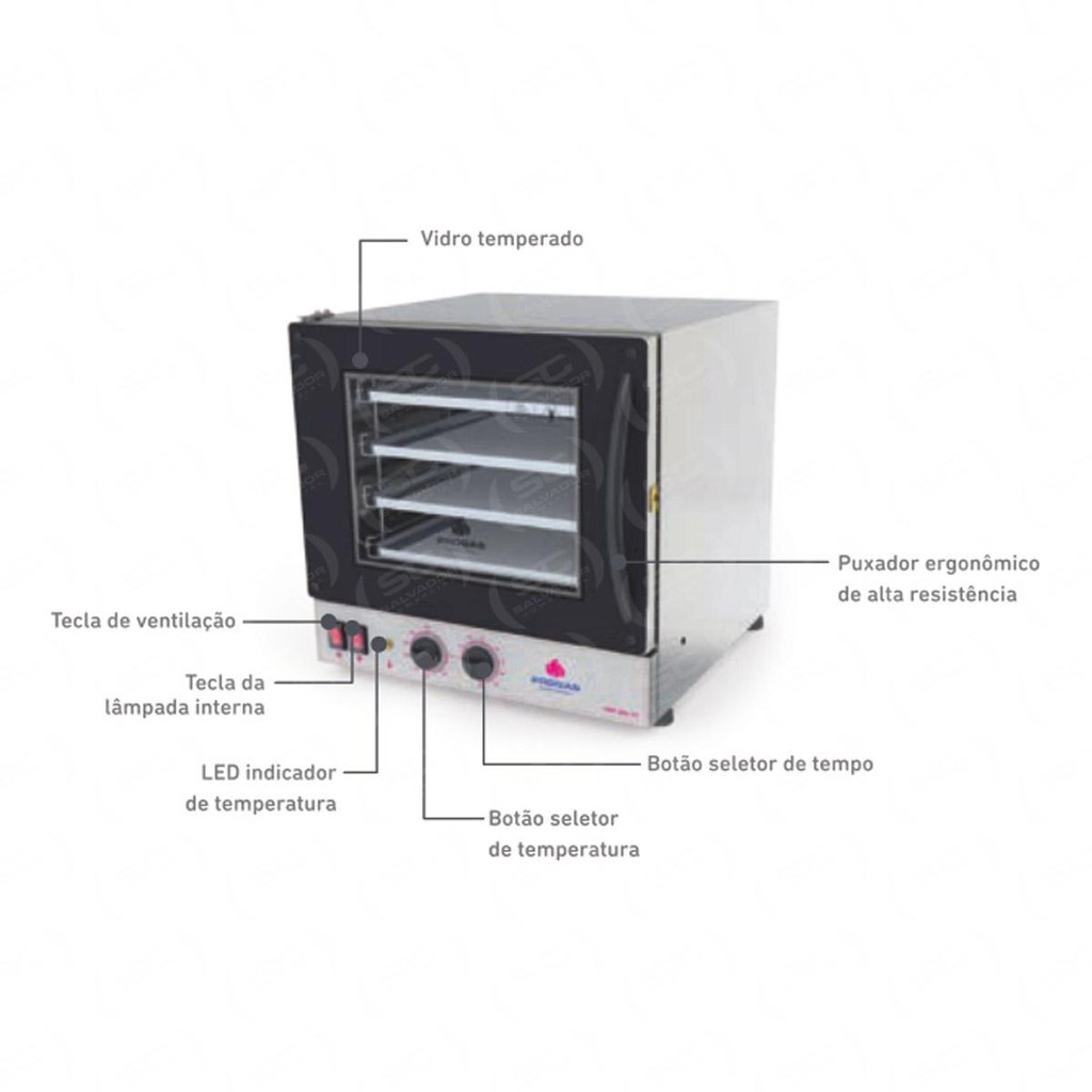 Detalhes do Forno Turbo Elétrico FAST Oven 4 Assadeiras PRP-004 Rosa 127V - Progás